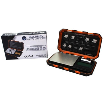 Scalability Rectangular Scale - (Singles)