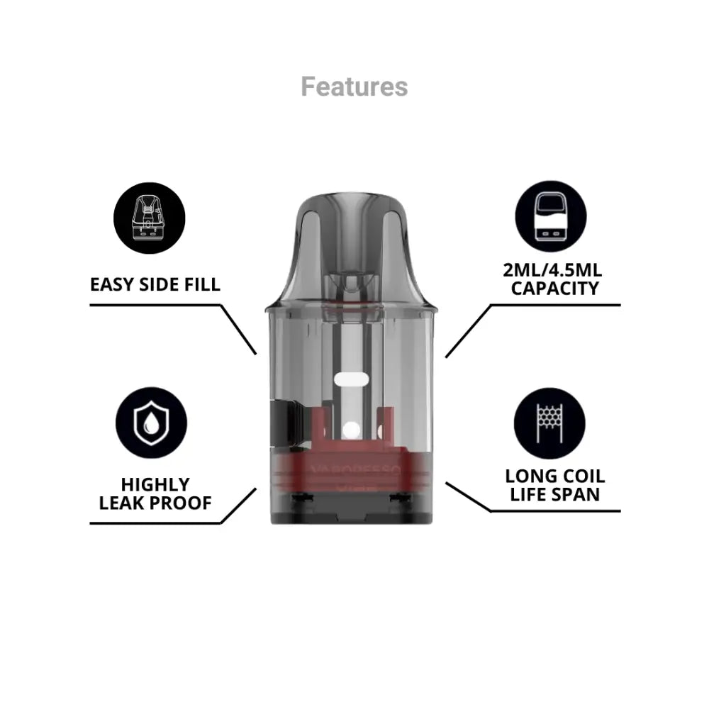 Vaporesso Dual Mesh Vibe Smart Pod
